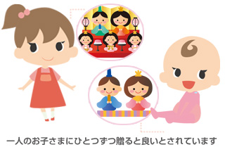 姉妹でおひな様はそれぞれ必要なの?